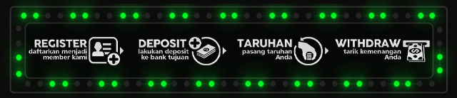 CERMIN123 Jackpot